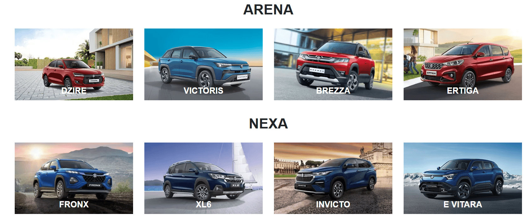 Maruti Suzuki Model-wise Sales – November 2025